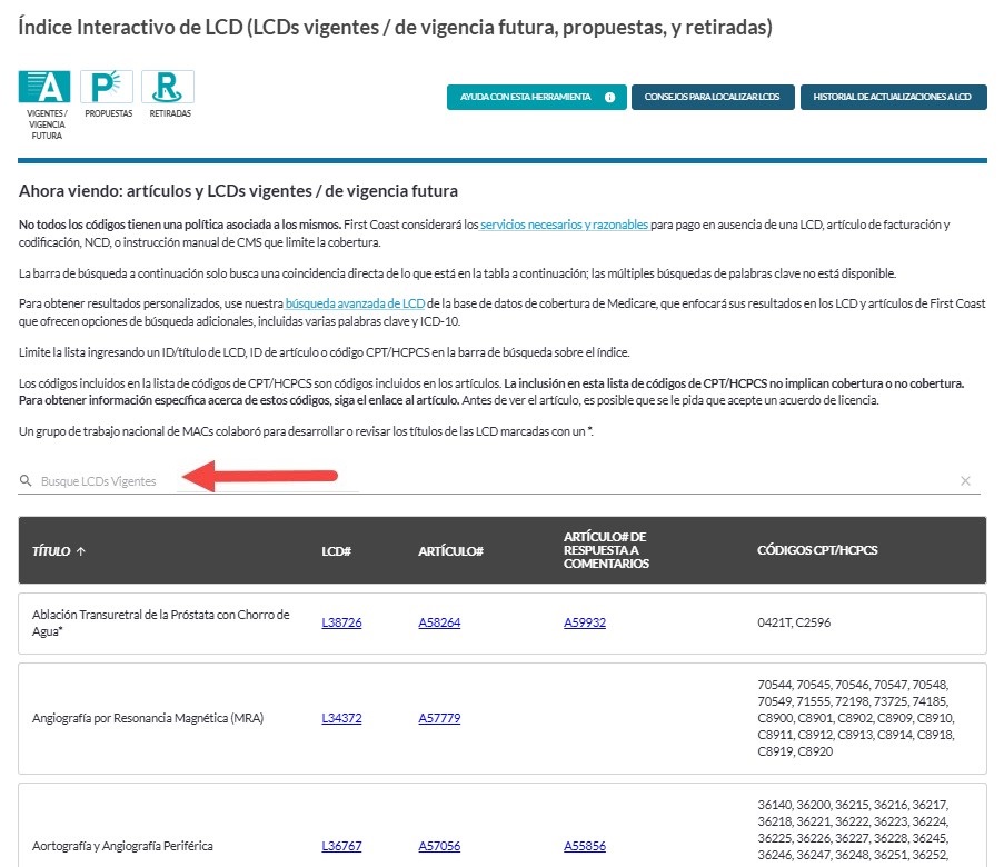 LCDs vigentes, de vigencia futura