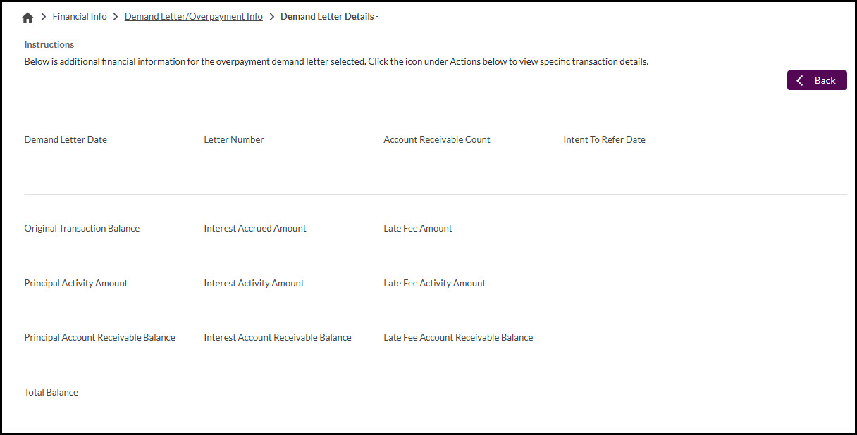 demand letter details