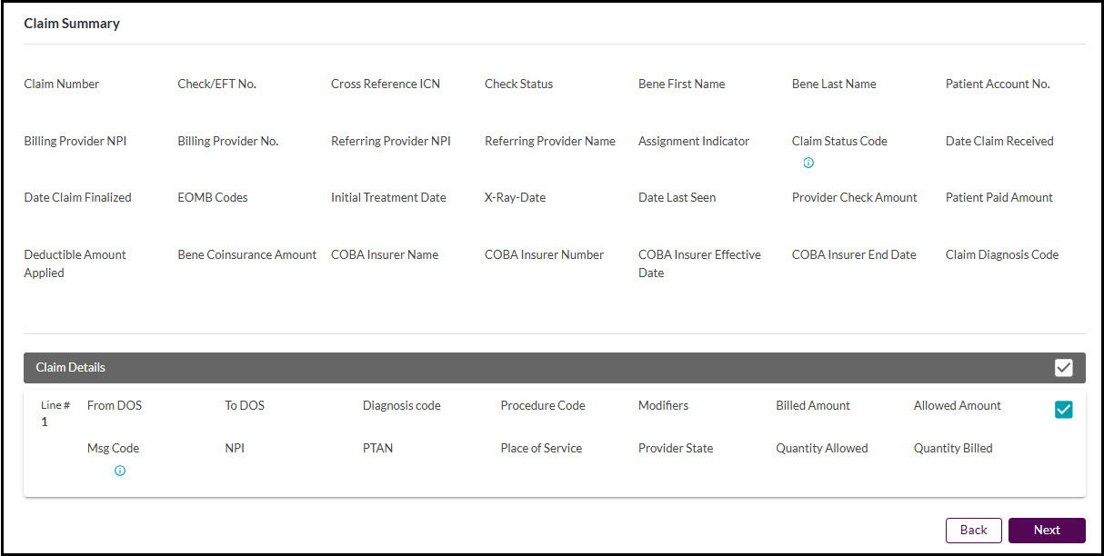 Part B – Claim details