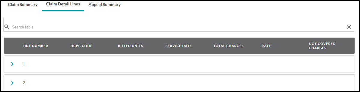 Part A Claim detail lines