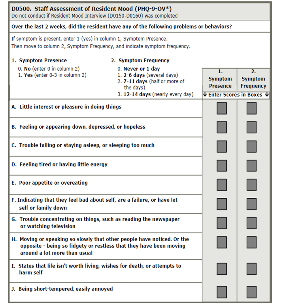 screen shot of D0500 Staff Assessment of Resident Mood (PHQ-9-OV*)