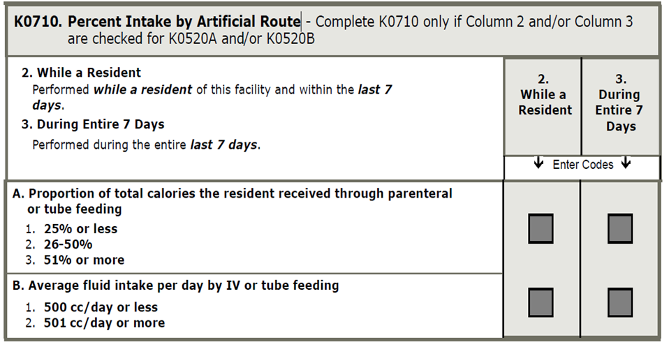 screen shot of K0710 Percent Intake by Artificial Route