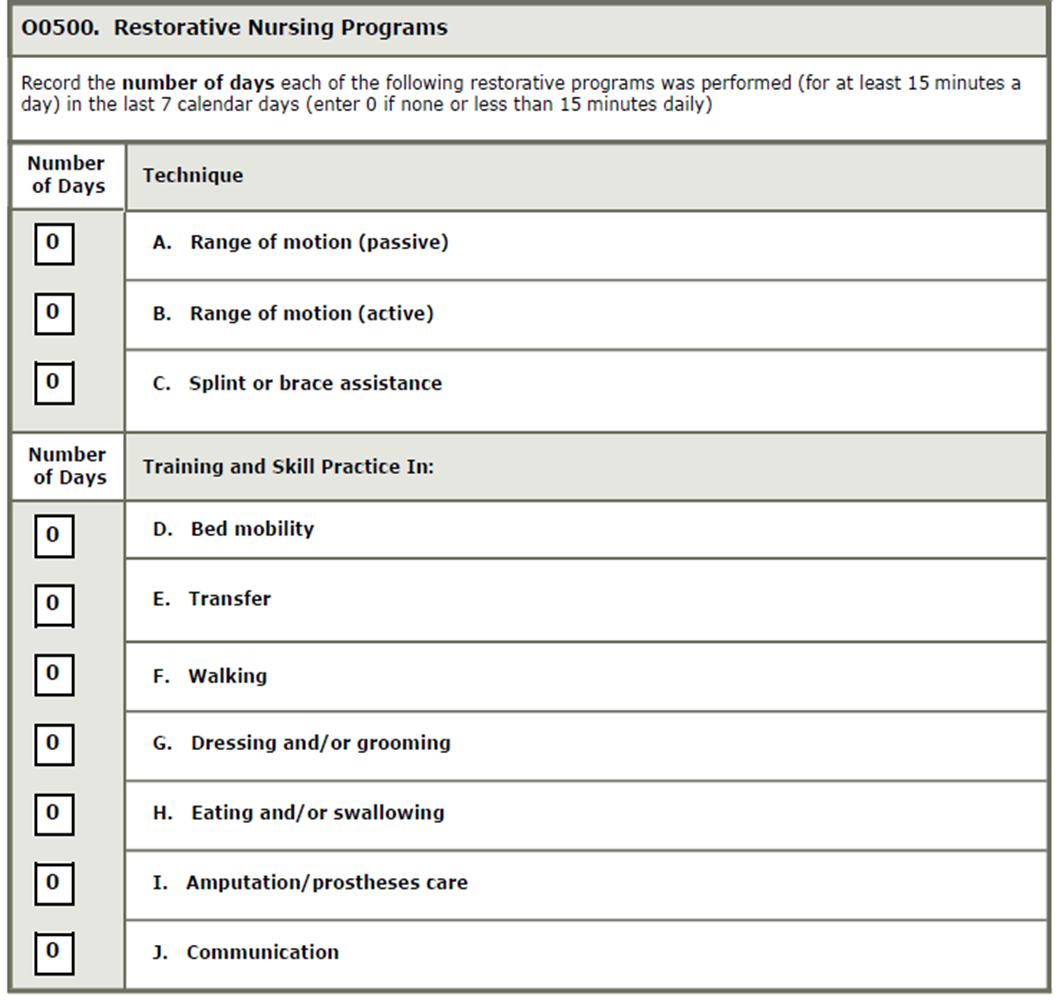 captura de pantalla de O0500 Programas de enfermería restaurativa