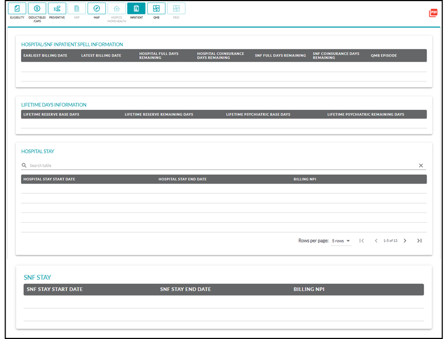 paciente hospitalizado