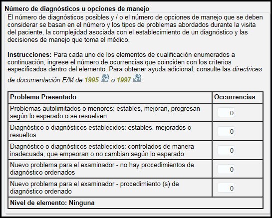   Número de diagnósticos u opciones de manejo