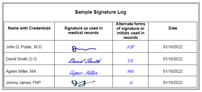 Sample signature log diagram