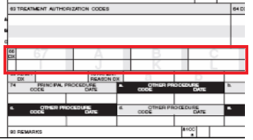 CMS-1450 claim form (UB-04) field locator (FL) requirements