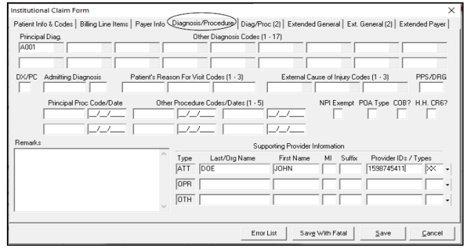 Institutional Diagnosis Procedure