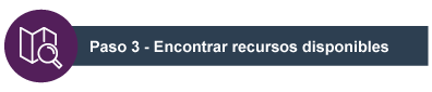 Paso 3 - Encontrar recursos disponibles